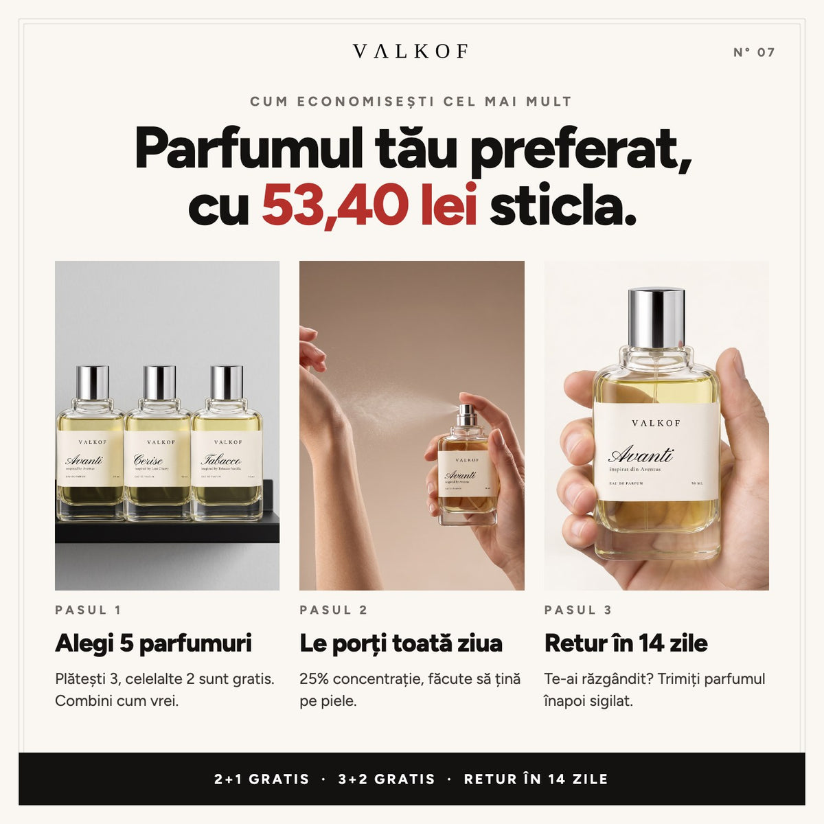 Alegi 5 parfumuri, plătești 3: 53,40 lei sticla