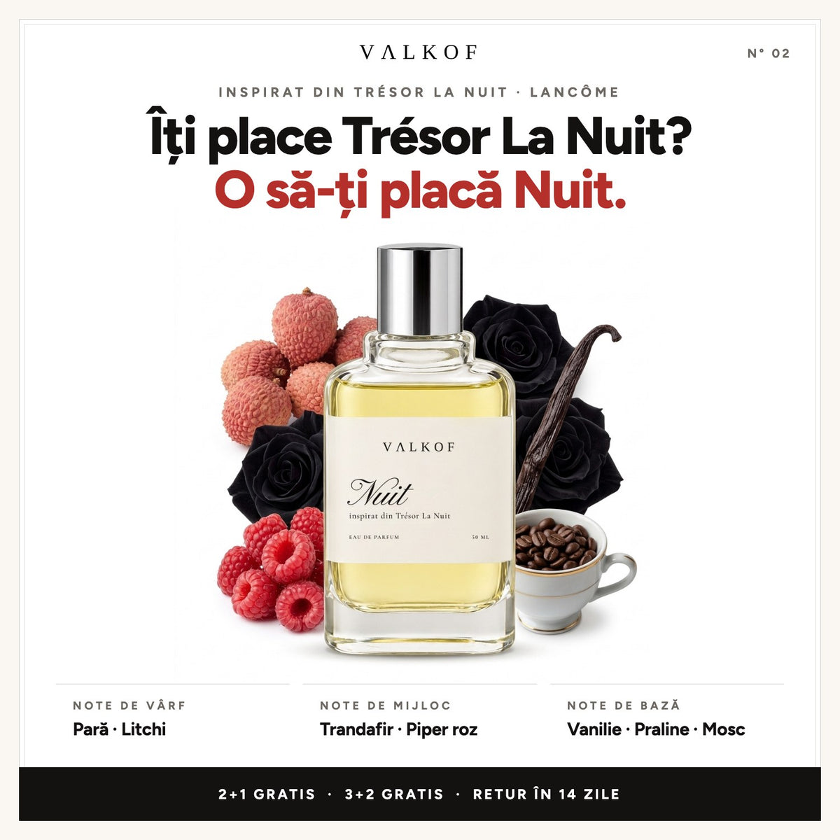 Notele VALKOF Nuit